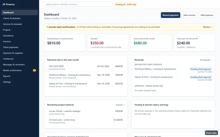 JR Finance Manager dashboard with demo data: outstanding, overdue, cash received and cash paid out totals, payments due next month, renewals awaiting client approval and remaining project balances